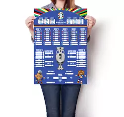 Buy Euro 2024 Wall Chart Football Tournament Poster Planner Blue Laminated A1 A2 A4 • 2.75£